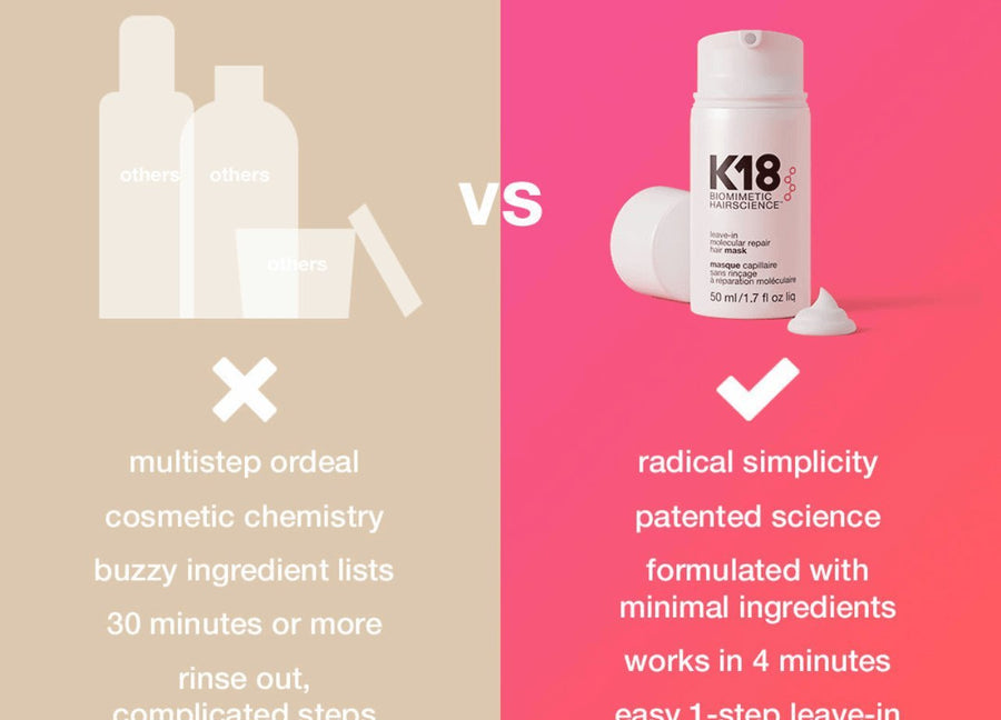 K18 Biomimetic Hair Repair Treatment: What To Do To Repair Damaged Hair - Simply Colour Hair Salon Studio & Online Store