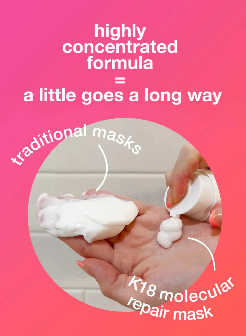A photo of a person squeezing K18 treatment into their hand with a pink outline that states highly concentrated formula