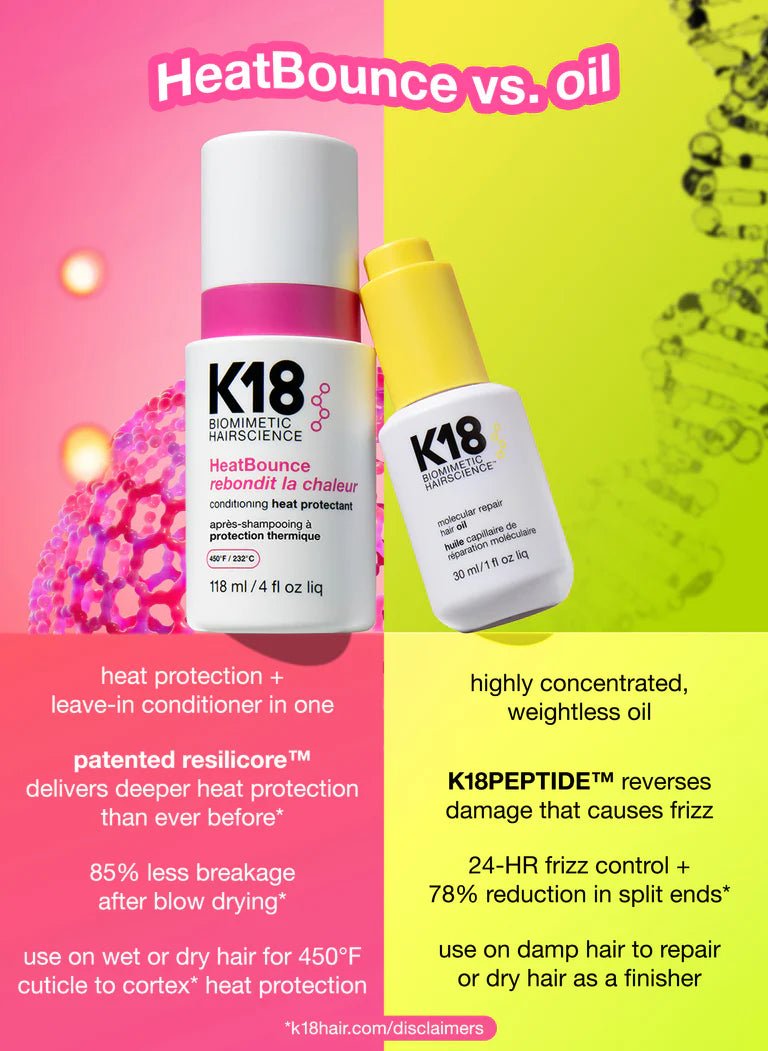 K18 HeatBounce hair product on a pink and yellow background with text comparing heat protection and oil.
