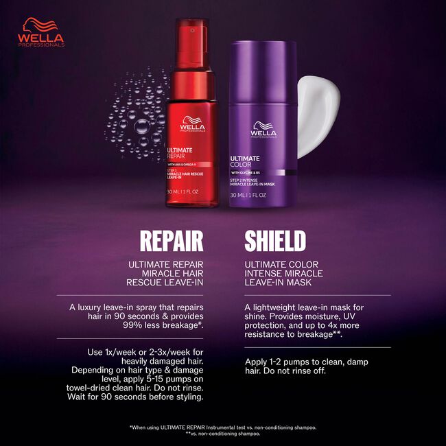instructions for Wella ultimate repair and color shield leave in with the red bottle and purple bottle on a purple gradient background.