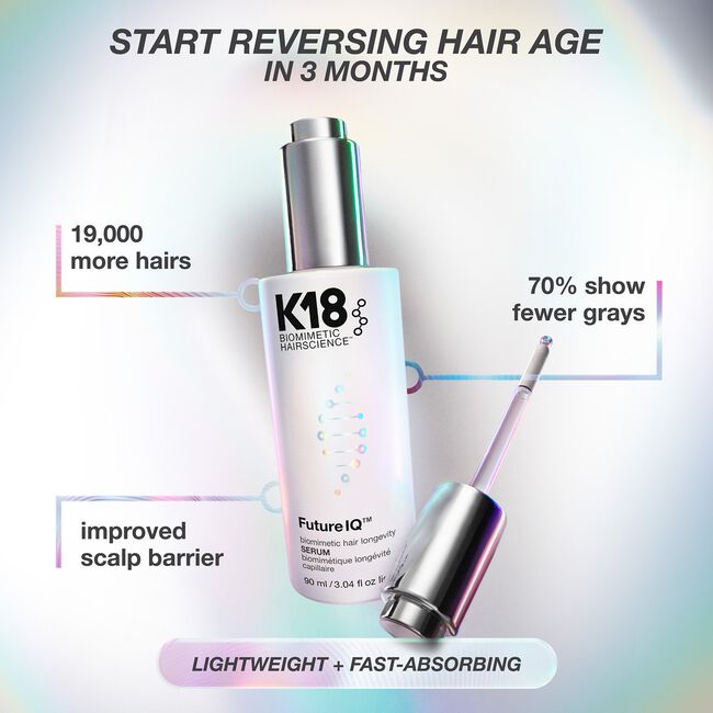 K18 FutureIQ hair longevity serum bottle and applicator with clinical benefit highlights.