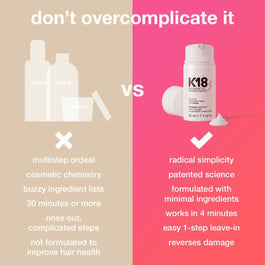 K18 Biomimetic Hair Repair Treatment: What To Do To Repair Damaged Hair - Simply Colour Hair Salon Studio & Online Store