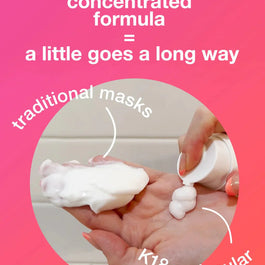 Why K18 Hair Care is a Game Changer for Damaged Hair