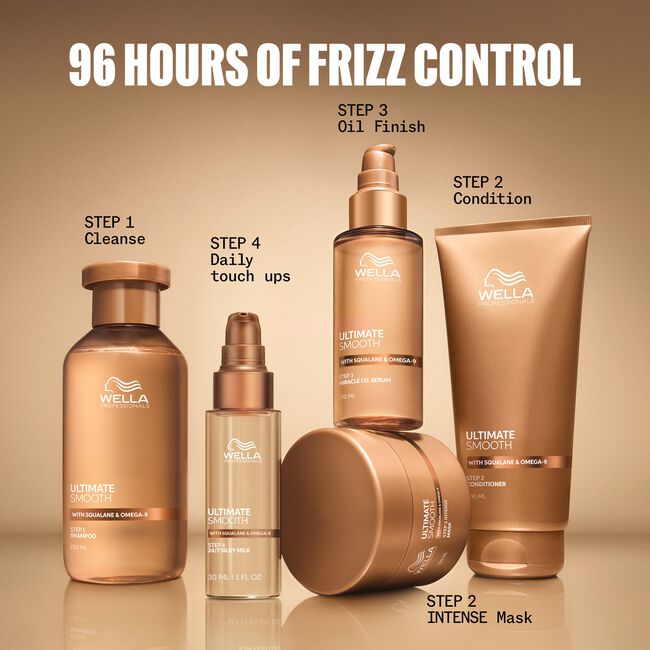 Wella hair care product set with step-by-step instructions on a beige background