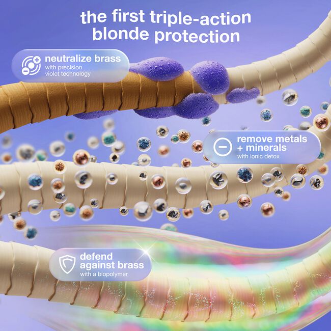 Product advertisement with text about k18 triple-action blonde protection, metal removal, and biopolymer defense on a blue background.
