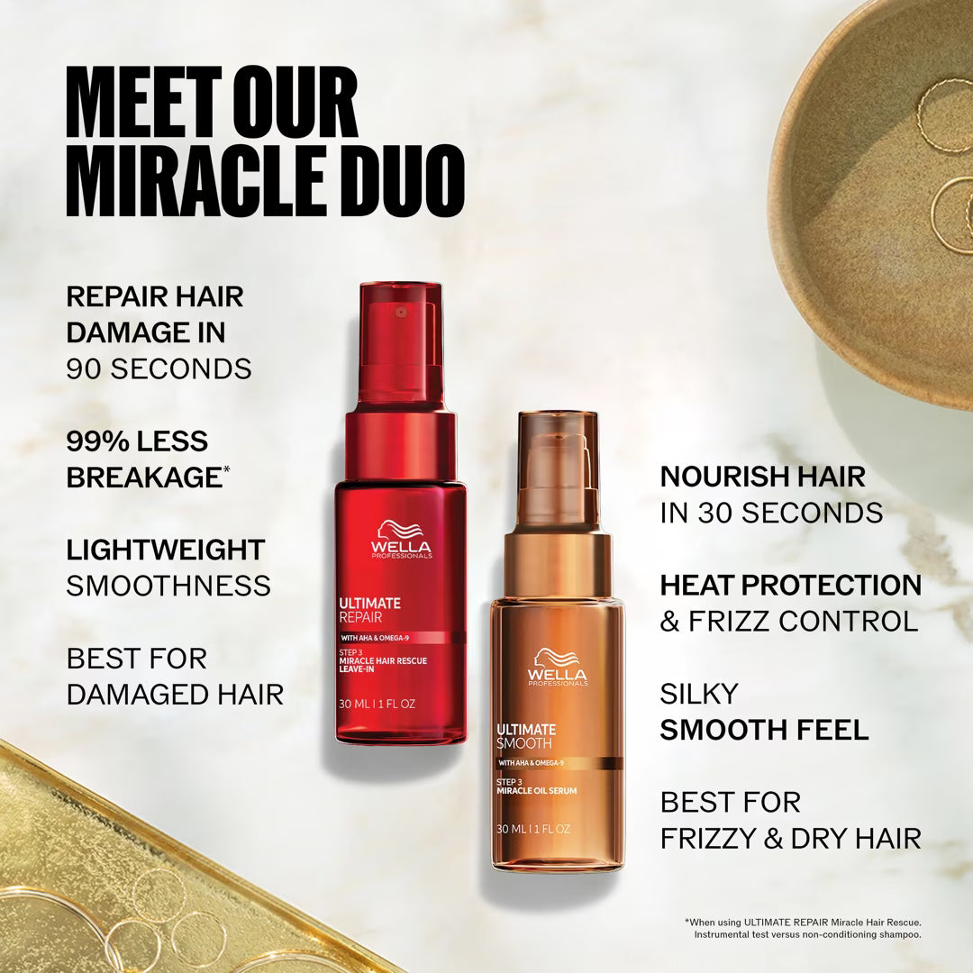Wella hair care products with text highlighting their benefits on a white background.