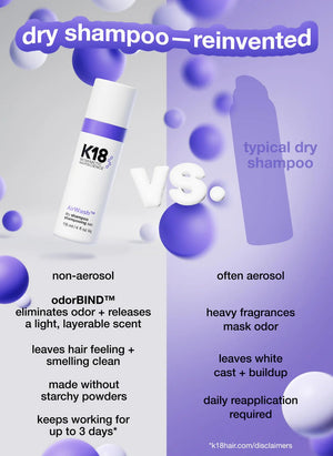 A comparison chart of K18 Hair Repair’s AirWash Dry Shampoo and typical dry shampoos highlights its non-aerosol format, odorBIND™ biotechnology for odor elimination, and long-lasting results.