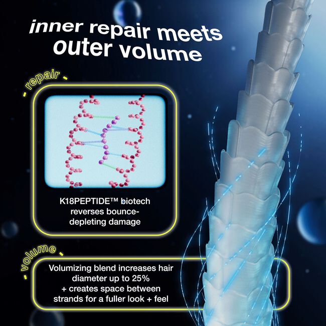 Hair product advertisement with K18PEPTIDE biotech and hair repair illustration.