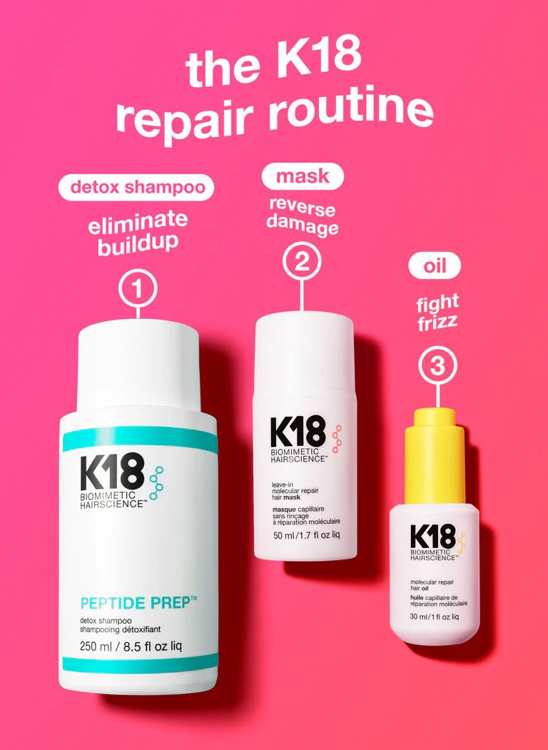 K18 hair care product set on a pink background with 'the K18 repair routine' text.