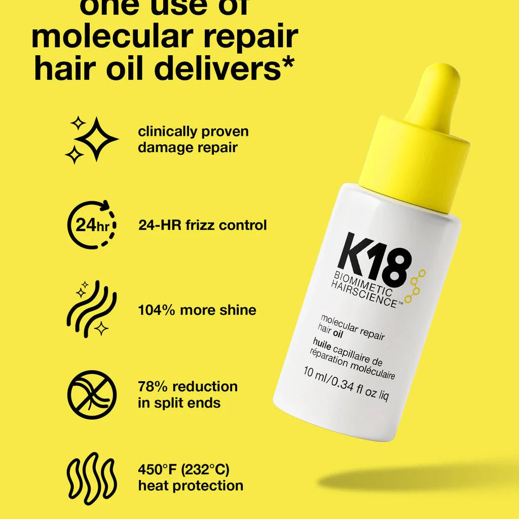 A yellow dropper bottle from the K18 Shield + Smooth Routine Set by K18 Hair Repair is surrounded by icons and text highlighting its benefits, such as frizz control, shine enhancement, damage reduction, and heat protection with an added DAMAGE SHIELD.