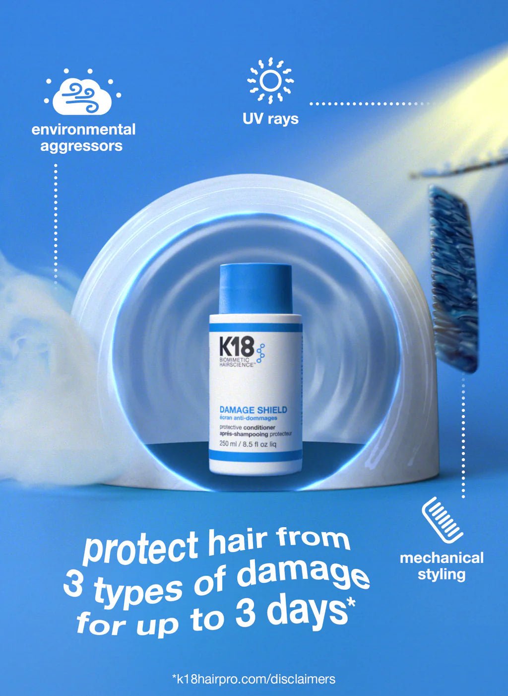 A bottle from the K18 Shield + Smooth Routine Set by K18 Hair Repair is displayed within a translucent tunnel, emphasizing its defense against environmental aggressors, UV rays, and mechanical styling. The text reads "protect hair from 3 types of damage for up to 3 days," providing exceptional frizz control.