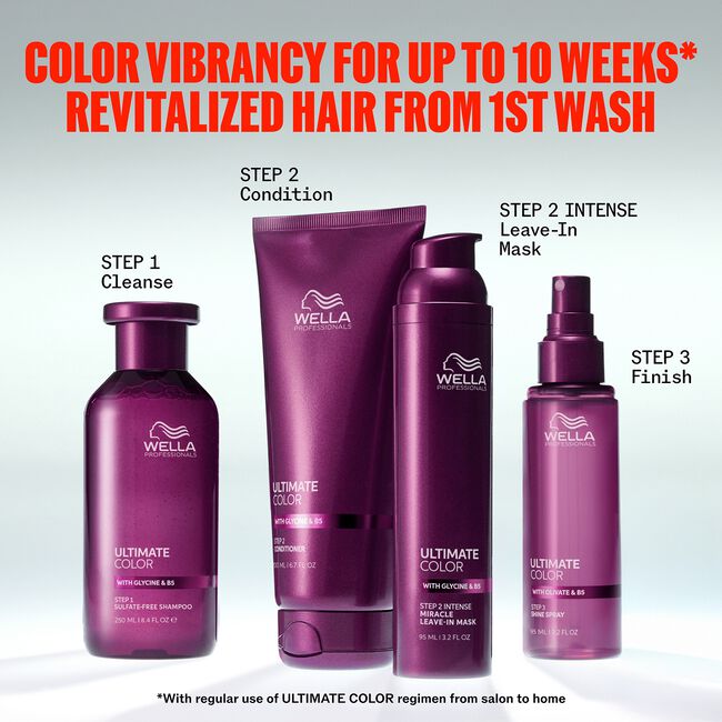 Wella hair care products with step-by-step instructions on a white background