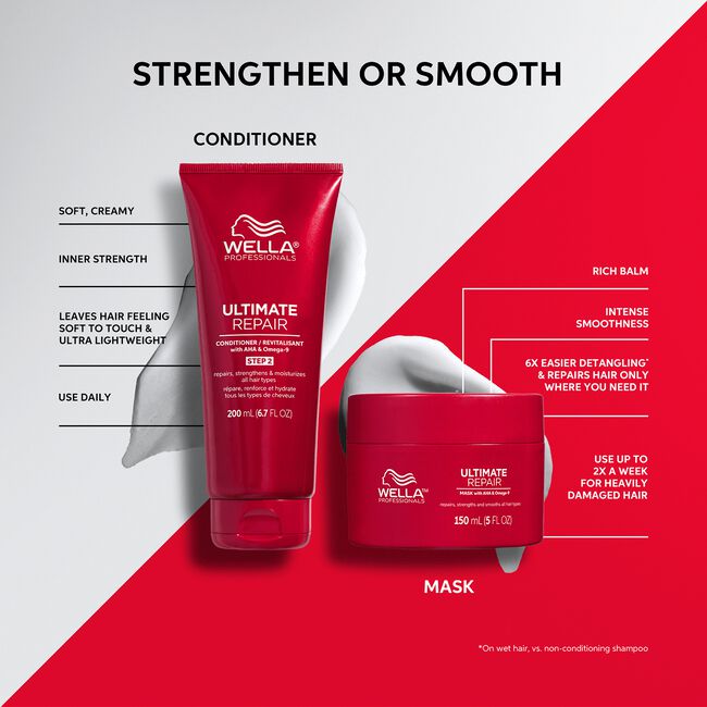 Wella Ultimate Repair conditioner and mask on a red and white background