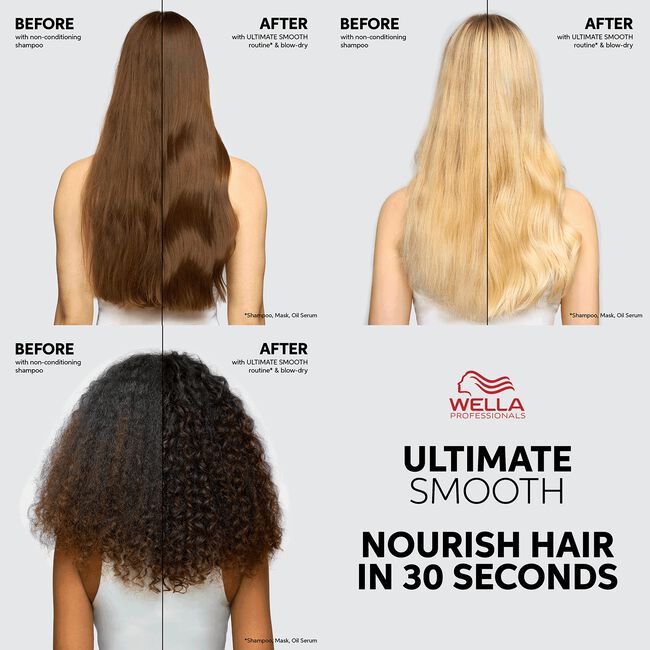 Before and after comparison of hair treatment with Wella Professionals, showing different hair types and results.