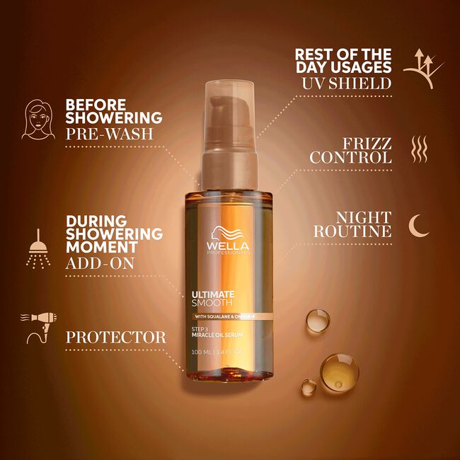 Wella hair care product with usage instructions on a brown background