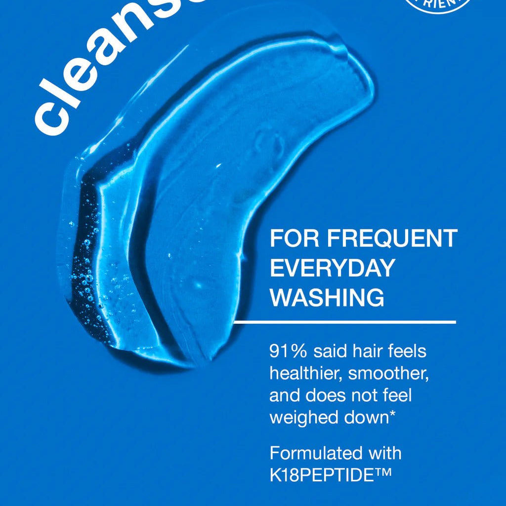 A blue advertisement for K18 Hair Repair's K18 DAMAGE SHIELD pH Protective Shampoo - Multiple Sizes highlights its suitability for daily use. It claims 91% feel their hair is healthier and smoother. The product is formulated with K18PEPTIDE™.