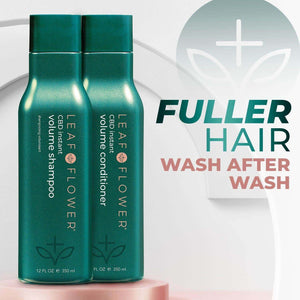 Two teal bottles of Leaf and Flower Instant Volume Conditioner (multiple sizes available) stand side by side. The text "FULLER HAIR WASH AFTER WASH" appears on a pale background with abstract shapes and a white flower outline.
